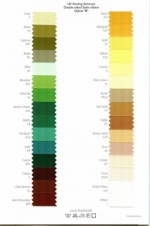 Shade range B-3mm Woven edge double satin ribbon