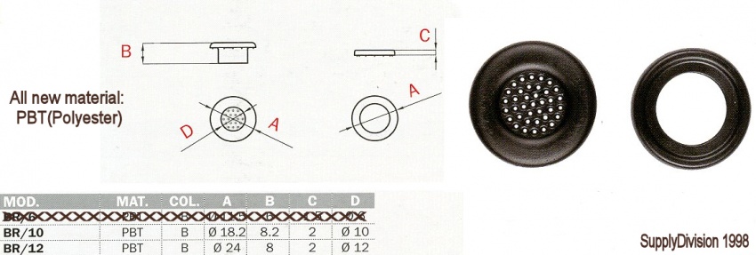 Plastic Breather eyelet, 500 sets.