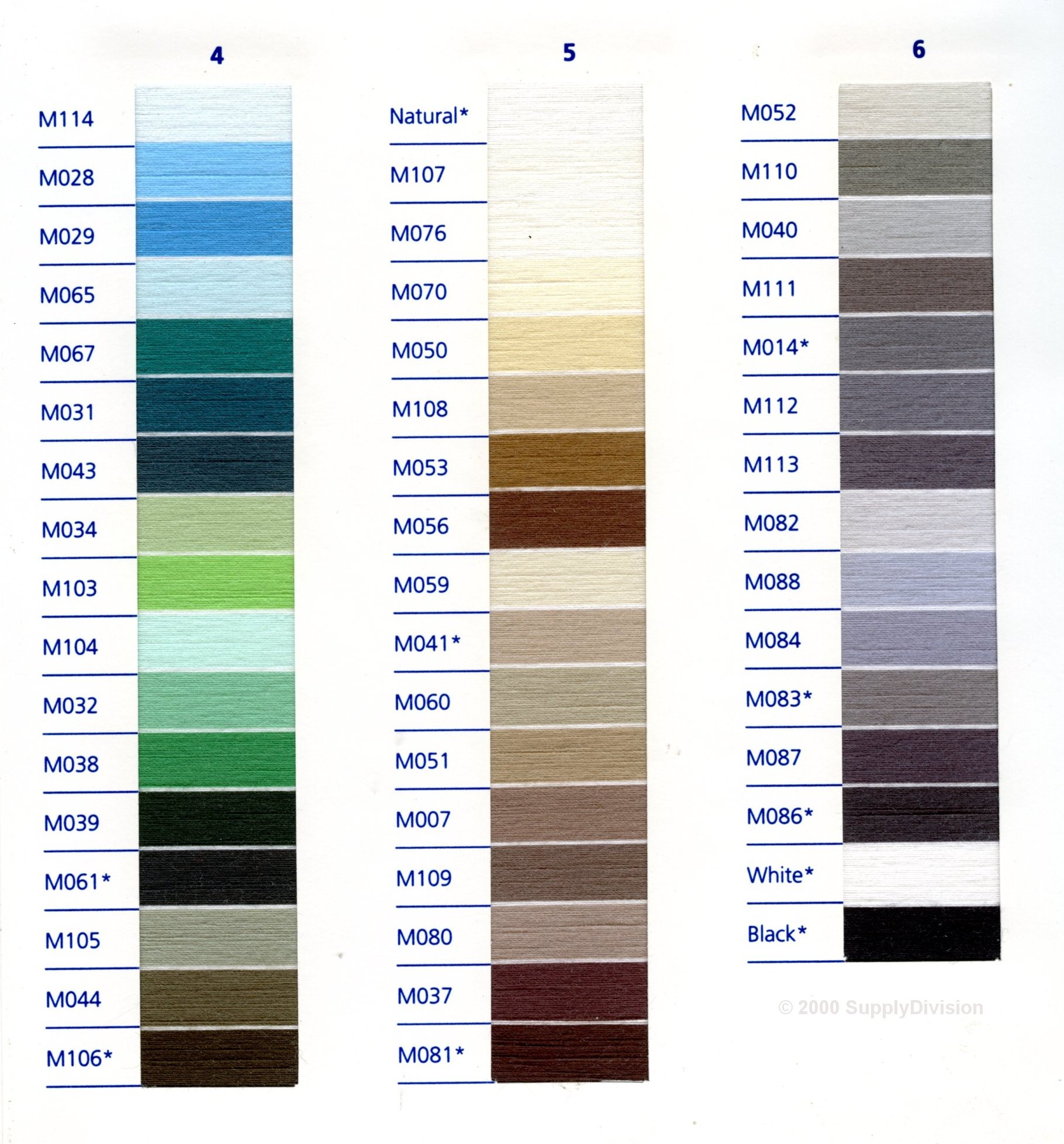 ESCP m120 -  SHADE RANGE 5000y/4572m CONES