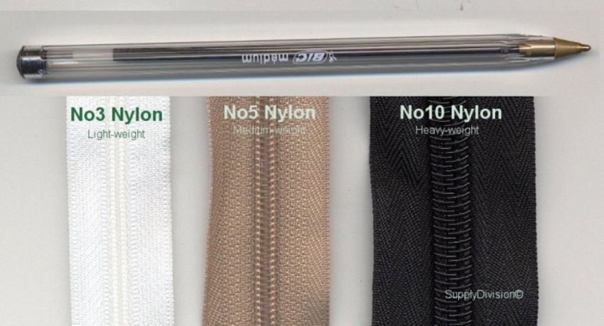 Standard continuous Mediumweight Nylon zip chain